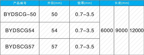 扶沟钳压式声测管规格尺寸